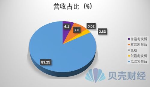 新京报 好新闻,无止境