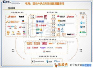 双十一10年,腾讯20年,互联网未来为谁狂欢