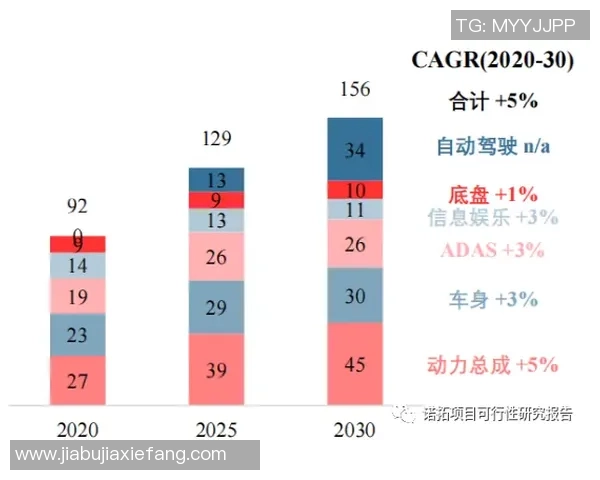 南京乒乓球队控制策略解析与热点动态深度剖析